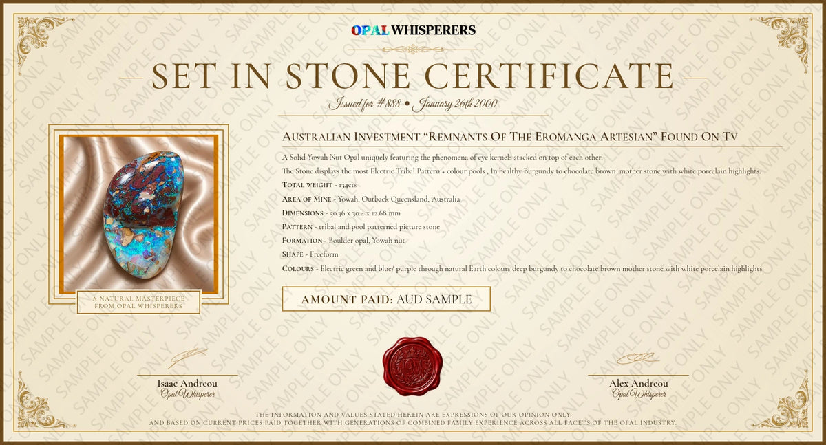“Set in Stone” - Private Collector Acquisition- “The Quintessential” 21.9cts - Yowah Nut Crystal Centre Opal Pair